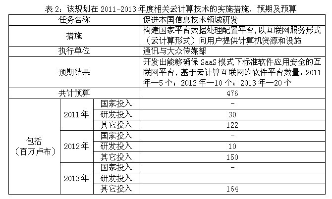 澳門六開彩資料免費大全今天｜數(shù)據(jù)解釋說明規(guī)劃