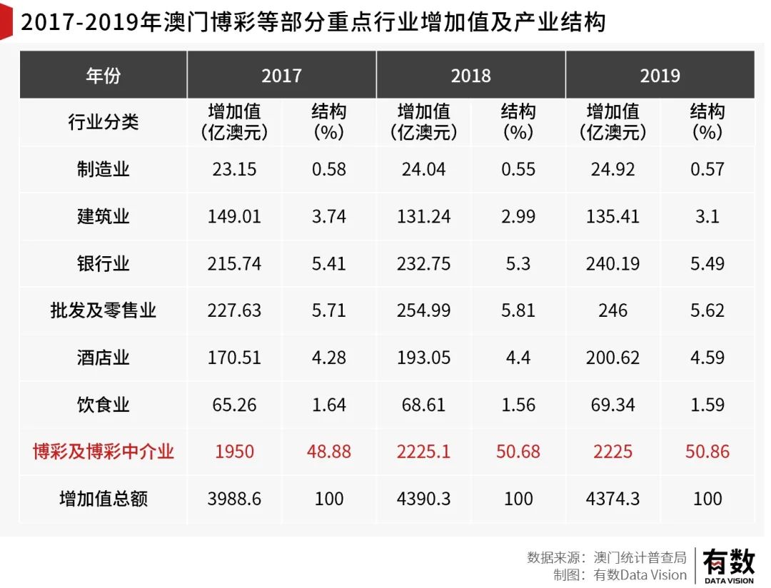 新澳門一肖一碼中恃｜數(shù)據解釋說明規(guī)劃