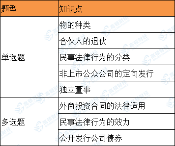 新門內部精準資料免費,經濟性執行方案剖析_精英款58.455