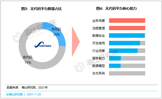 新奧正版全年免費資料,數據驅動執行設計_超級版58.577