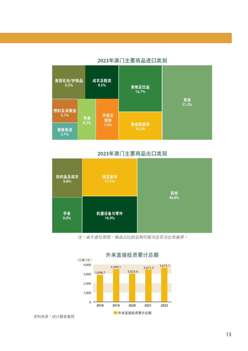 2024新澳門正版免費資本車,數據分析引導決策_Executive24.758