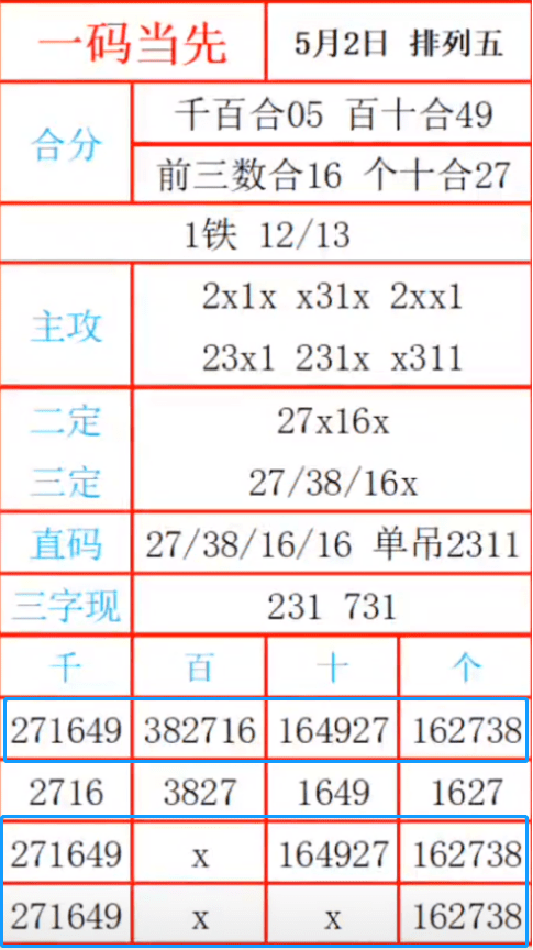 最準一肖一碼一一子中特7955,真實數據解析_高級版96.494