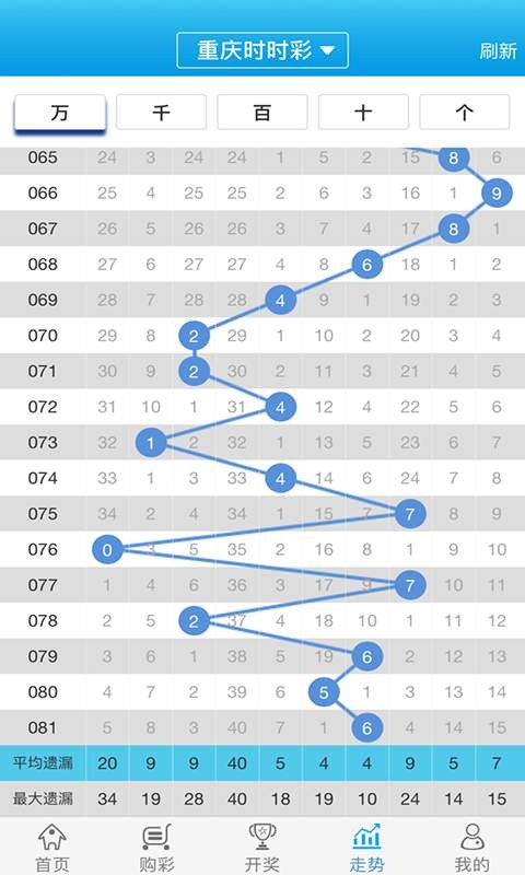 白小姐必中一肖一碼100準,專業解析說明_精英款57.877