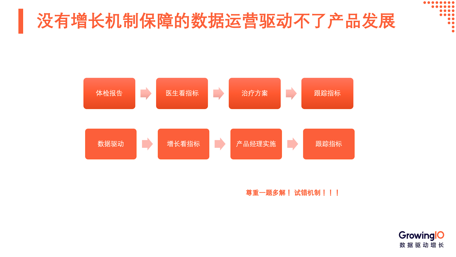 新澳門今晚開特馬結果查詢,數據驅動執行方案_桌面版64.166