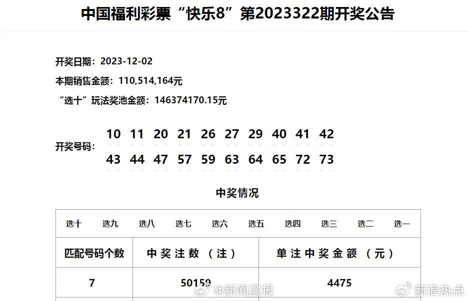 澳門六開獎結果2024開獎記錄今晚直播,專業調查解析說明_進階版25.674