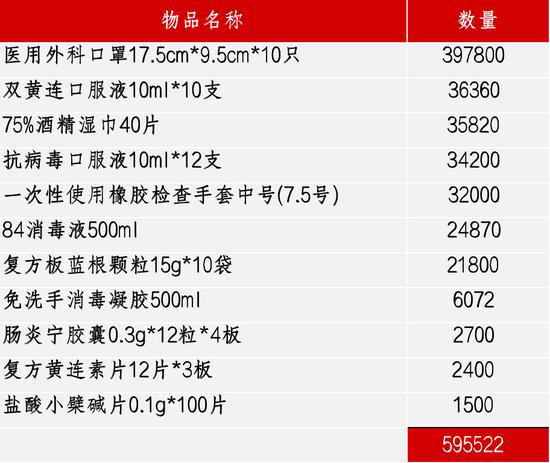 2024新奧歷史開獎結果查詢澳門六,高速方案解析響應_蘋果版60.926