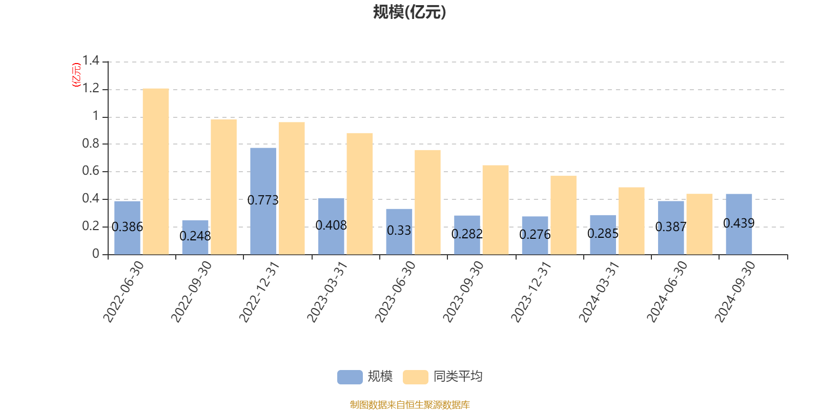 2024新奧歷史開獎記錄香港,專業解答實行問題_HDR版65.284