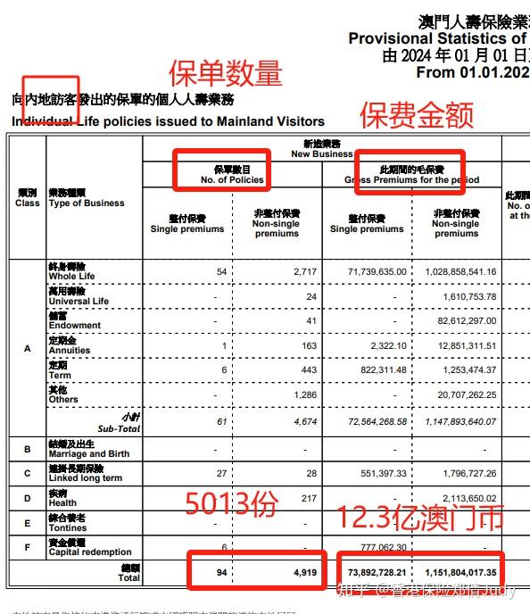 管家婆2024澳門免費資格,快速方案執行指南_3DM62.54