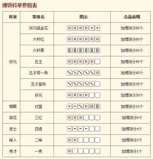 2024年澳門天天開好彩,系統化評估說明_Premium41.545