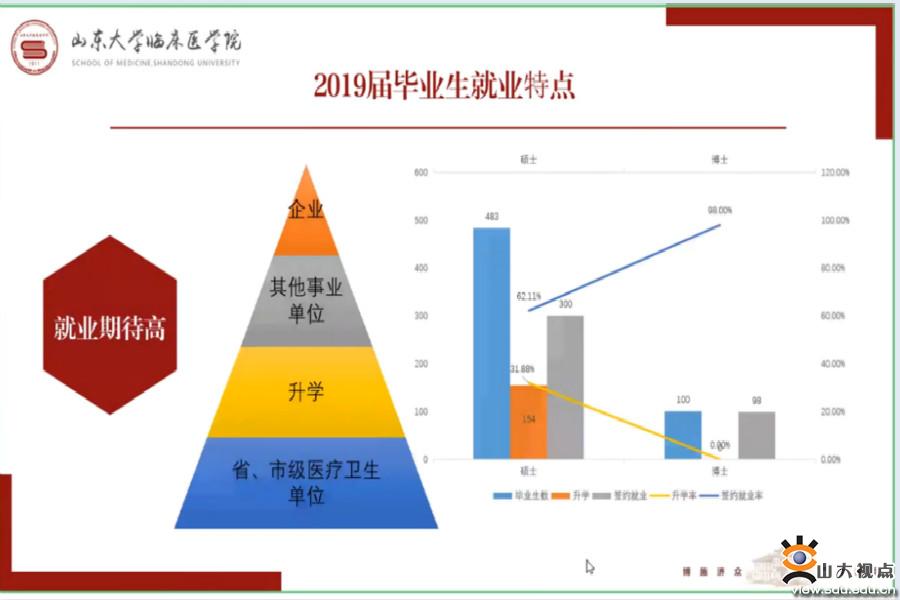 澳門最準的資料免費公開,狀況分析解析說明_領航款89.431