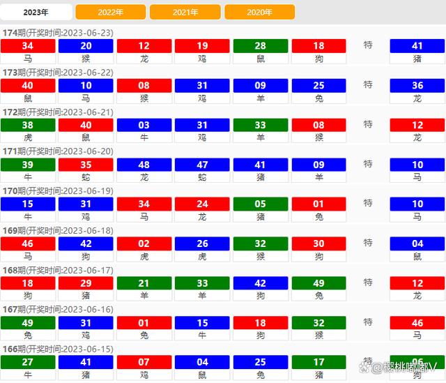 新2024年澳門天天開好彩,連貫評估方法_Windows42.463