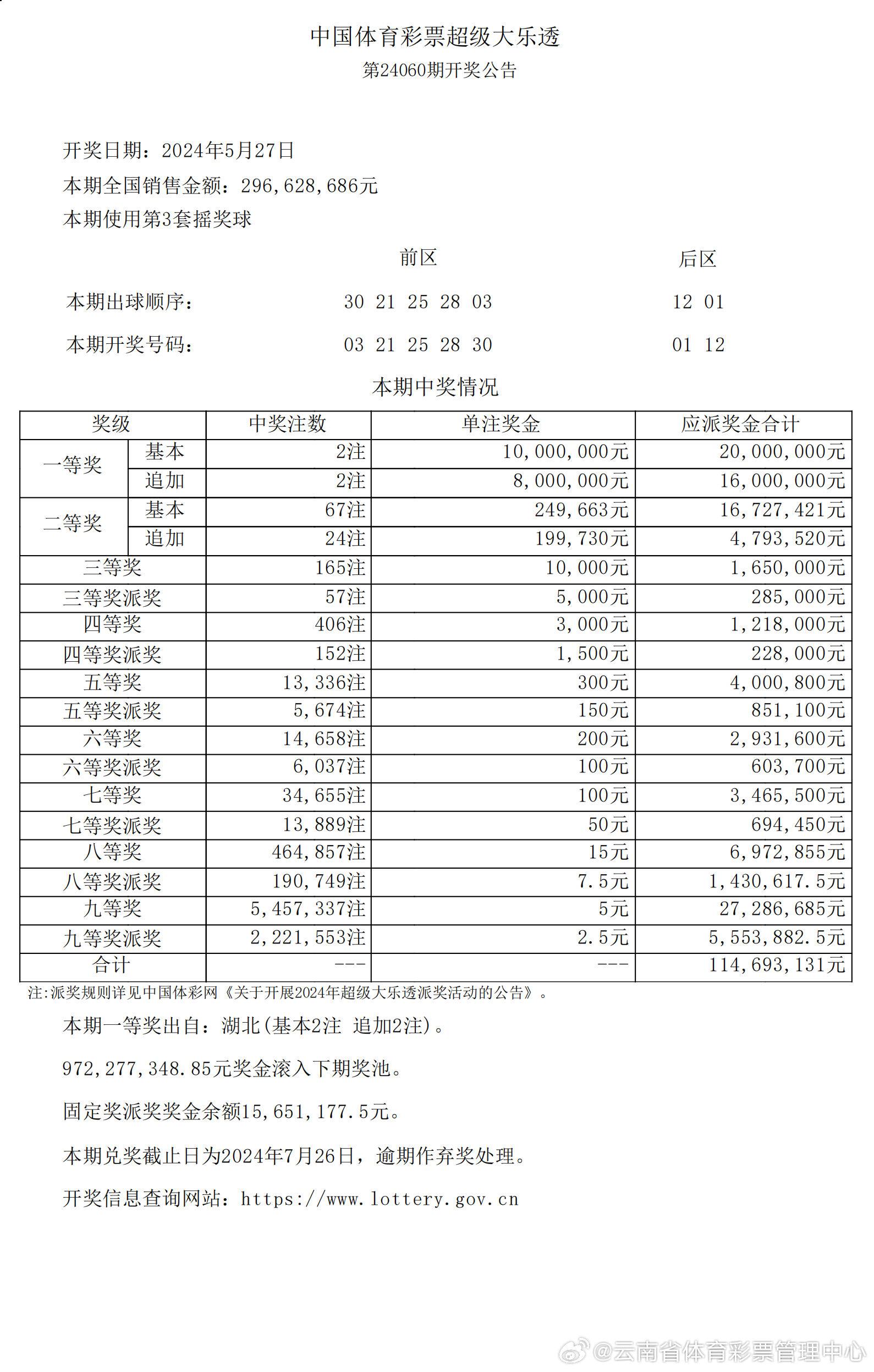 2024年新澳開獎結果記錄查詢表,高速計劃響應執行_XR44.239