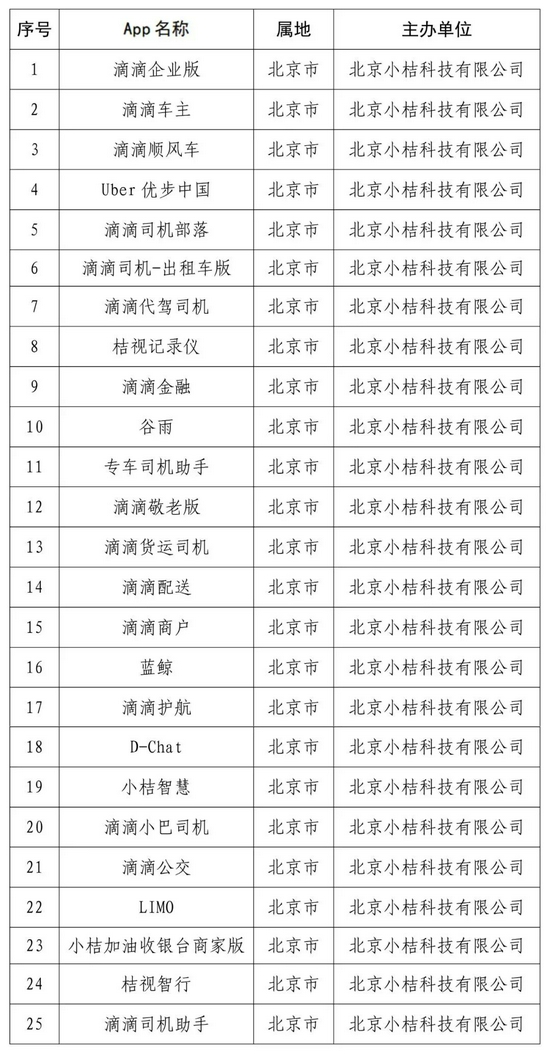 2024澳門精準正版免費本車準確解答,功能性操作方案制定_界面版34.713