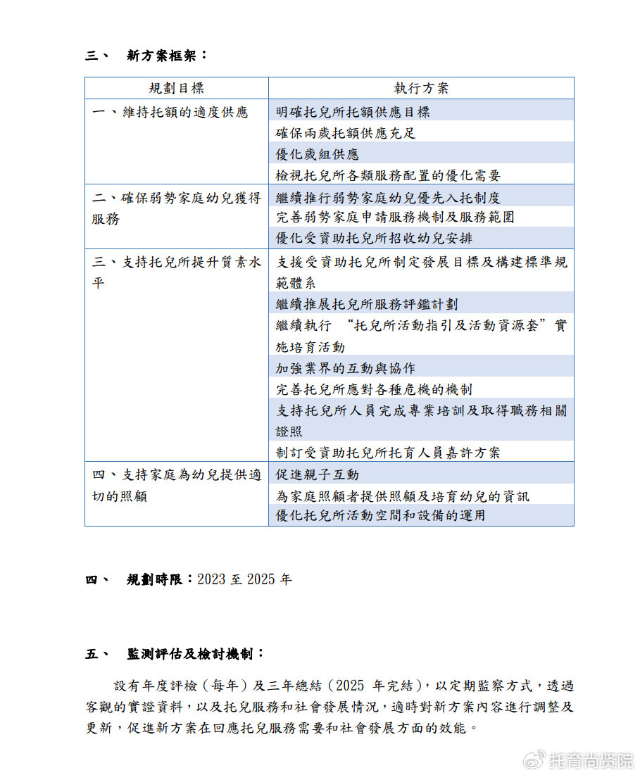 79456濠江論壇2024年147期資料｜構建解答解釋落實