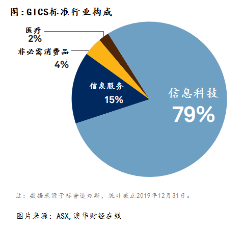 新澳今天最新免費資料,合理化決策實施評審_頂級版23.671