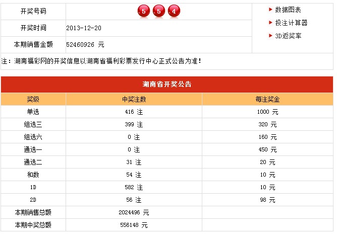 新澳開獎結果記錄查詢表,適用設計策略_模擬版92.16