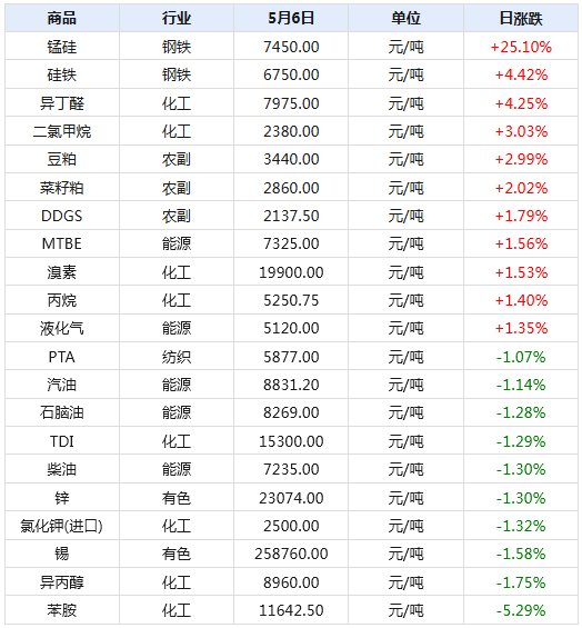 2024年天天彩精準資料,科學化方案實施探討_精英版18.899