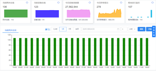 2024年天天彩免費資料,數據導向實施步驟_T91.900