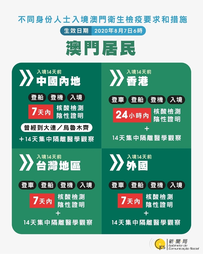 2024澳門掛牌正版掛牌今晚,靈活性方案解析_領航版71.658