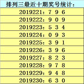 澳門一碼一碼100準確,創新落實方案剖析_Advanced71.613