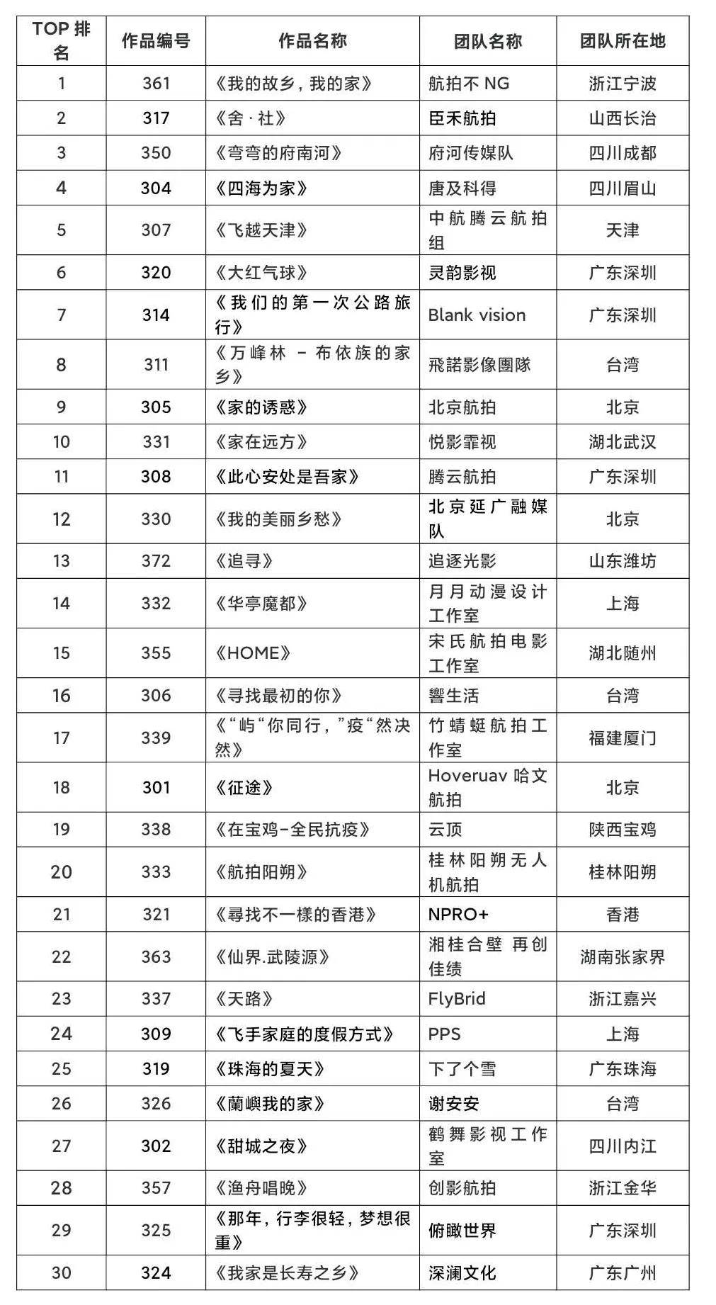 澳門六開獎結果2024開獎記錄今晚,廣泛的解釋落實支持計劃_冒險款95.900