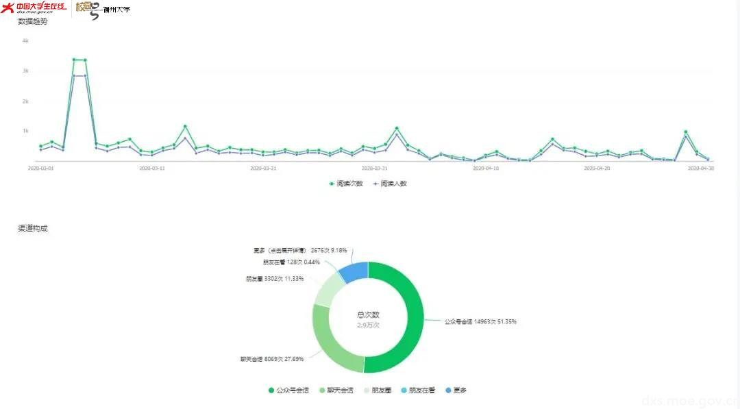 新澳門六開彩開獎結果2020年,傳統解答解釋落實_Deluxe25.437