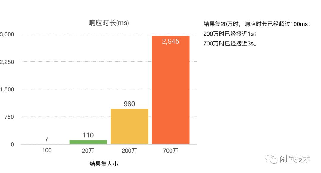 2024澳門正版免費精準大全,數據資料解釋落實_HT12.180