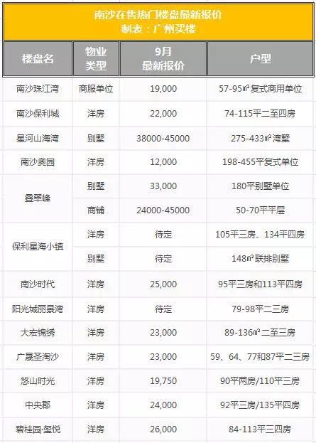 2024港澳今期資料,最佳精選解釋落實_PT11.582