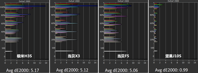 澳門天天好彩,專業數據解釋定義_復古款15.651