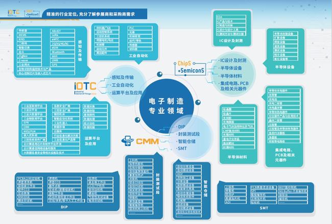 新澳最精準正最精準龍門客棧,實地設計評估數據_android16.212