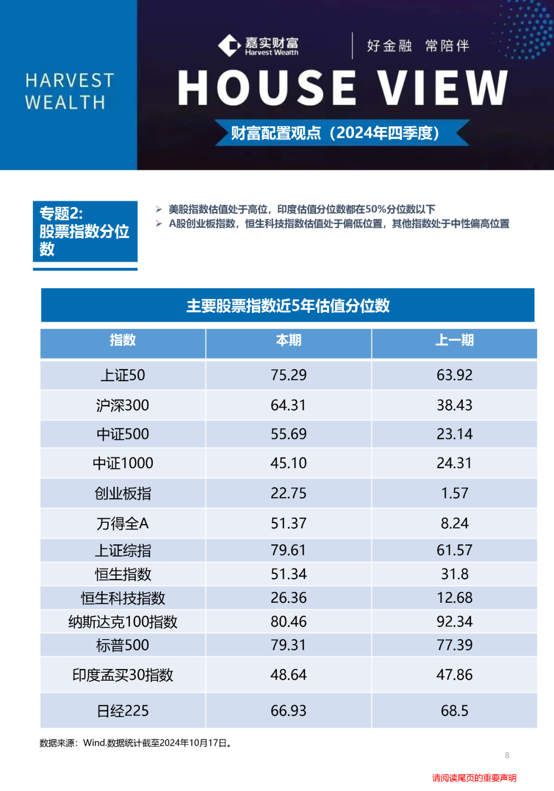 2024新澳精準免費資料,定性評估解析_蘋果版28.918