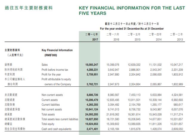 新澳門最新開獎記錄查詢,全面設計解析策略_VIP44.754