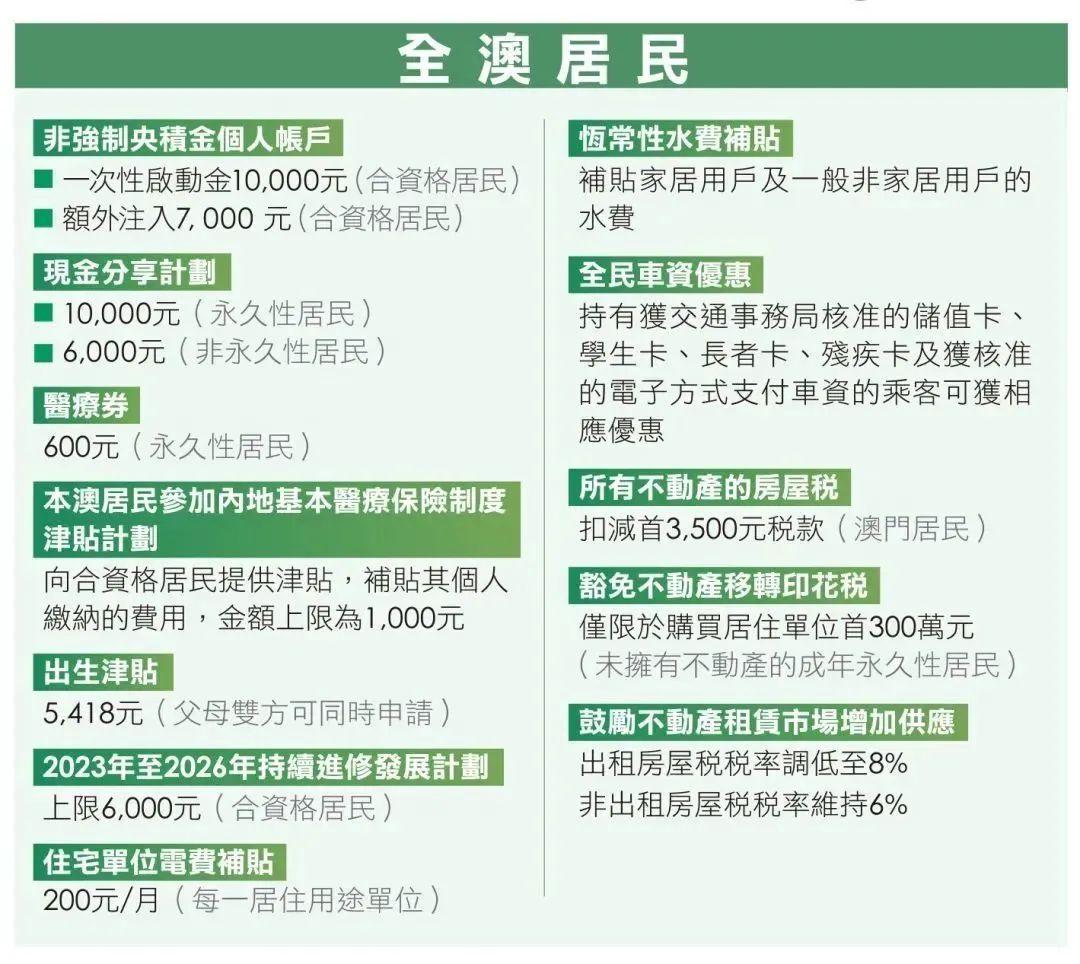 澳門王中王100%的資料2024年,功能性操作方案制定_SHD15.162