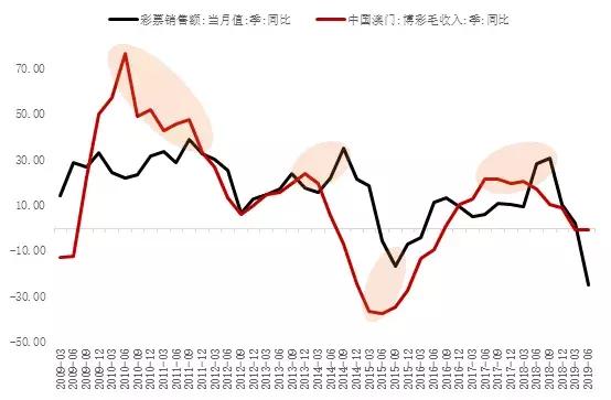 澳門今晚必開一肖期期｜實證解答解釋落實