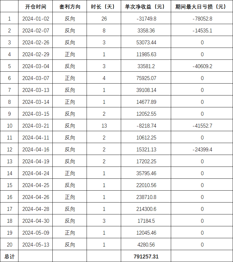 白小姐期期準開獎結果六開碼開獎形獎？牌｜實證解答解釋落實