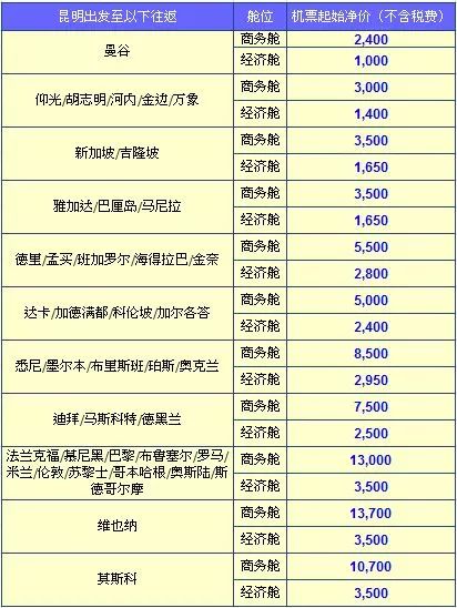 新澳2024最新資料24碼,國產化作答解釋落實_終極版93.954