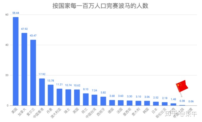 2024香港特馬今晚開獎,實地數據驗證實施_尊貴版34.89