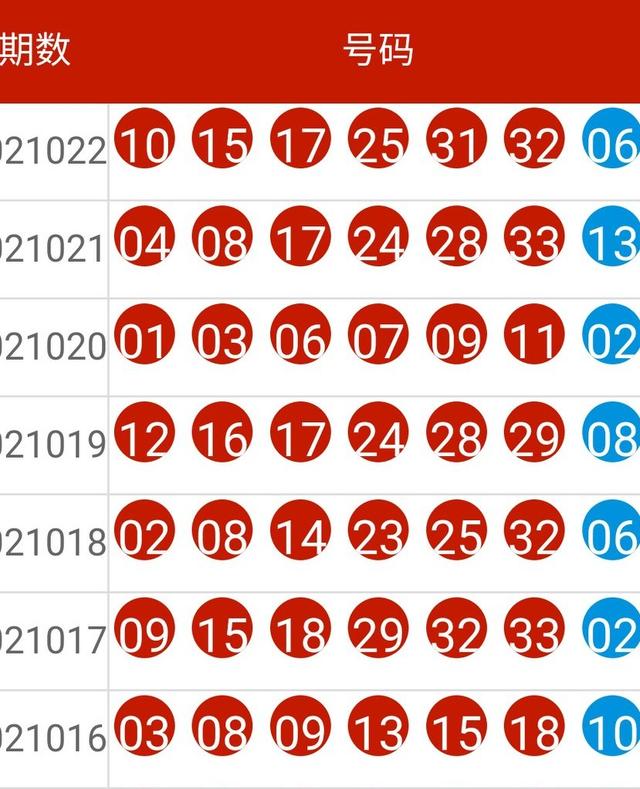 2024今晚新澳開獎號碼｜決策資料解釋落實