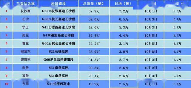 奧門天天開獎碼結果2024澳門開獎記錄4月9日｜折本精選解釋落實