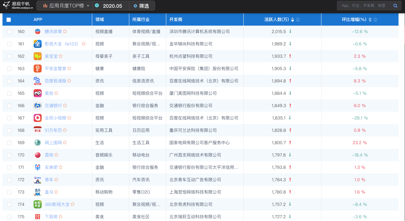 2024澳門特馬今晚開什么,實地設計評估解析_app22.305