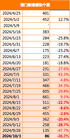 2024澳門精準免費大全｜全面把握解答解釋策略