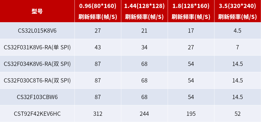 2024新奧正版資料免費,迅捷解答策略解析_領航版52.656