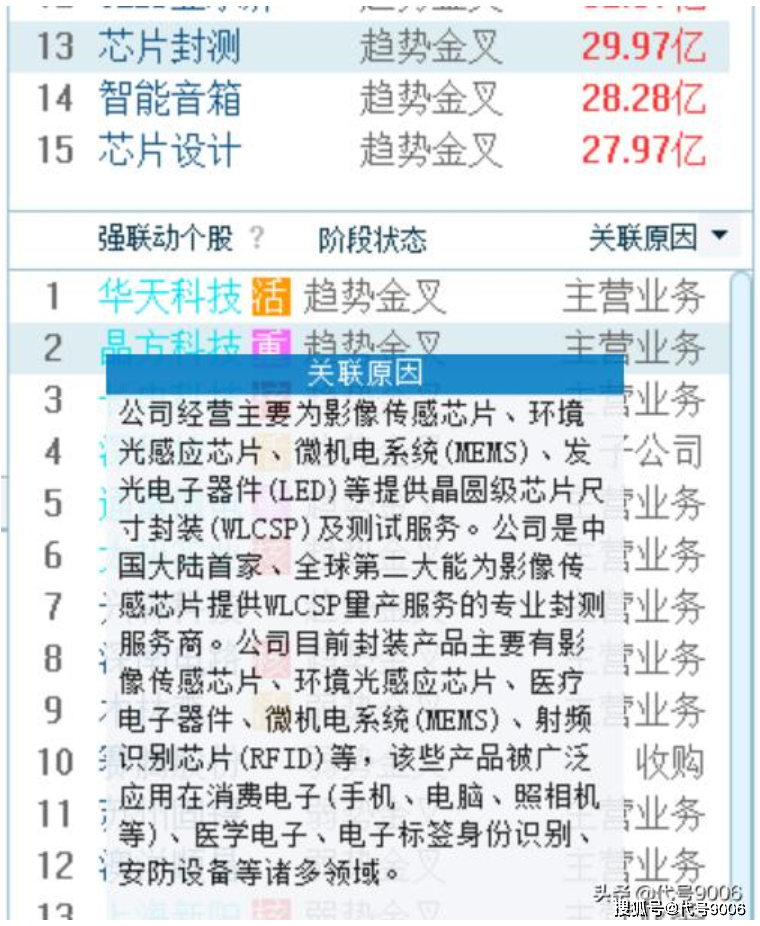 新澳門開獎記錄今天開獎結果｜準確資料解釋落實