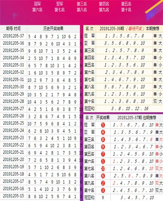 二四六天好彩944cc246天好資料｜準確資料解釋落實