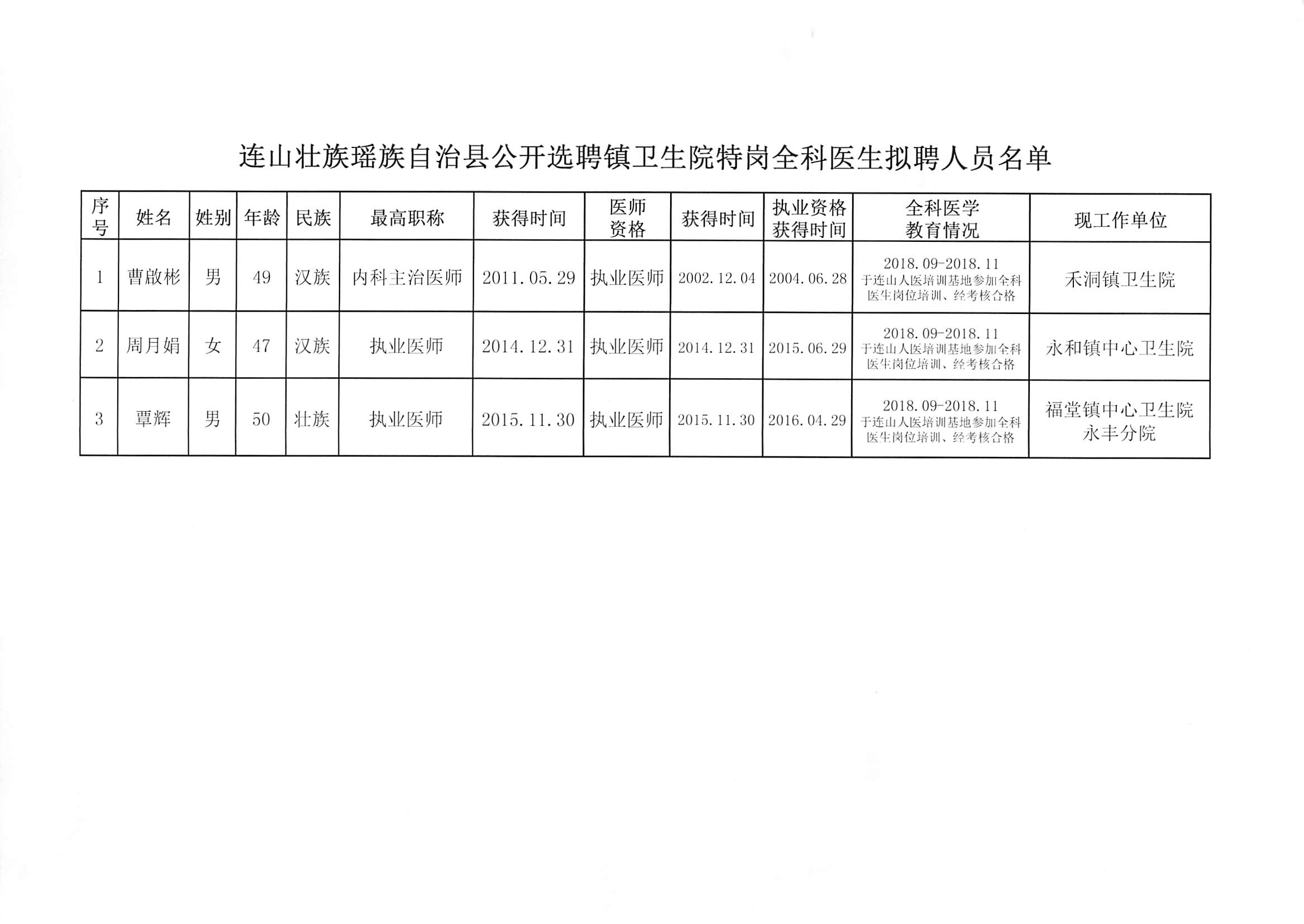 德江縣衛生健康局最新招聘信息發布，職位空缺及申請要求揭秘