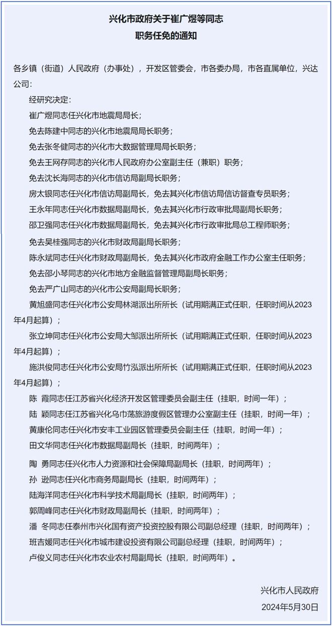 井岡山市最新人事任免動態發布