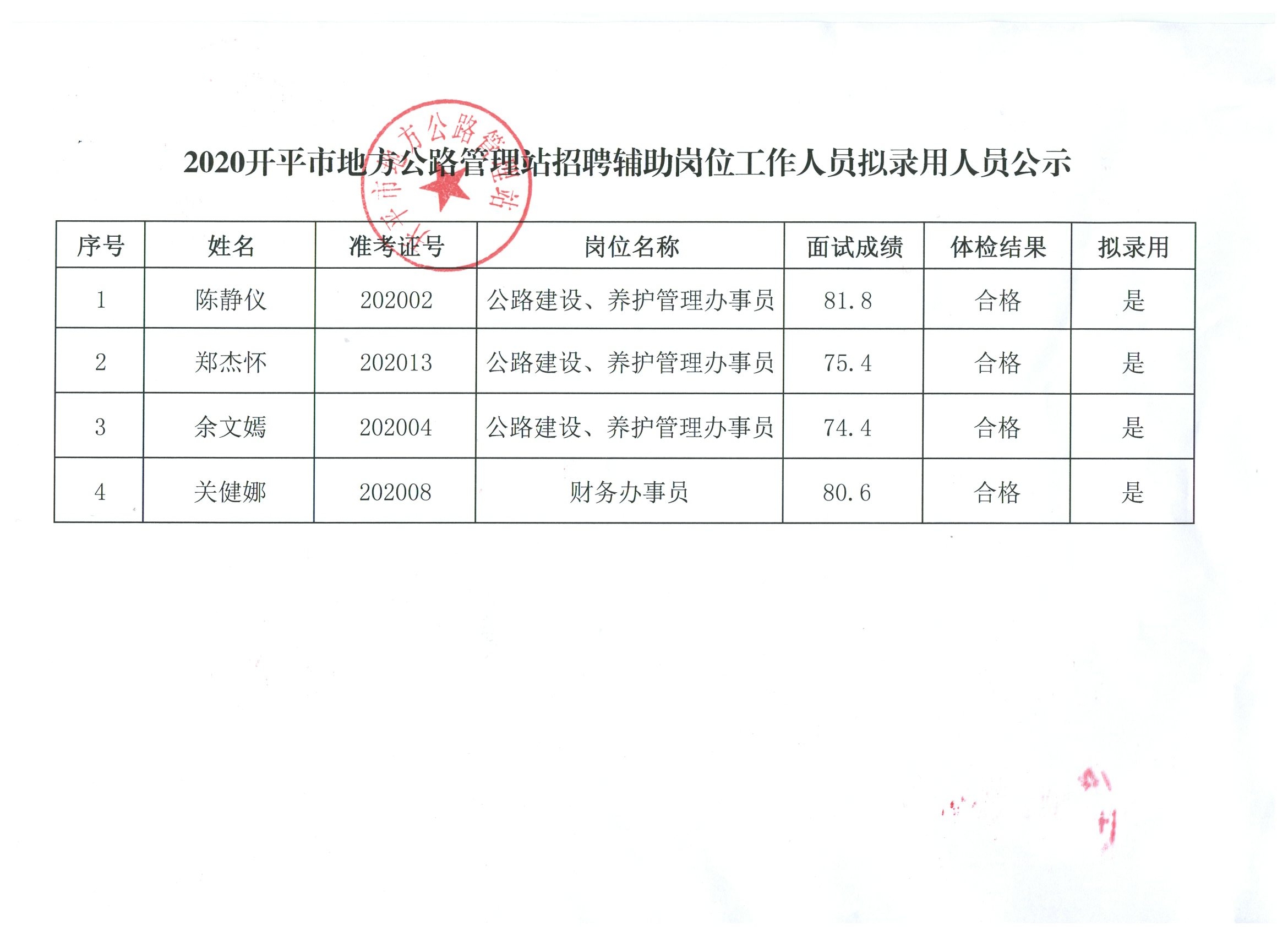 昌吉市司法局最新招聘信息全面解析