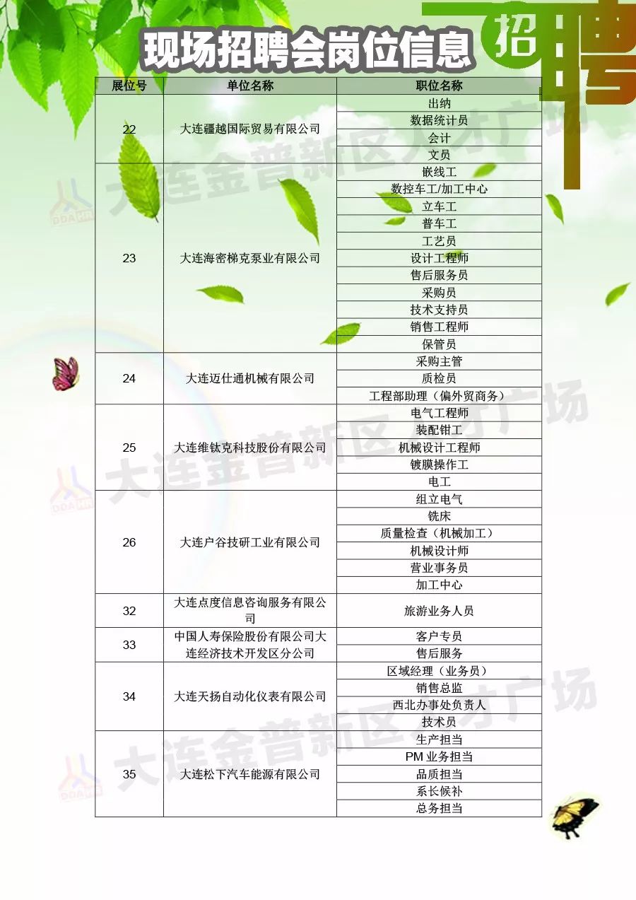 蔚縣文化局及其關聯單位最新招聘信息匯總