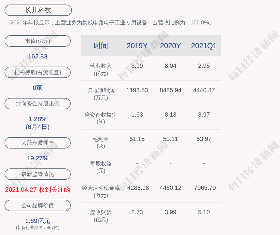 科森科技股票最新消息全面解析與動態速遞