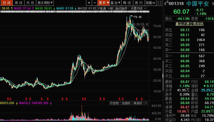 鵬起科技最新動態(tài)深度解析